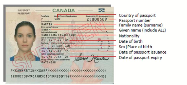 Country of birth. Canada Passport. Canadian Passport number.